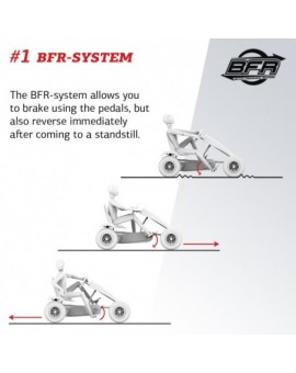 BERG B.Rapid BFR pedal kart