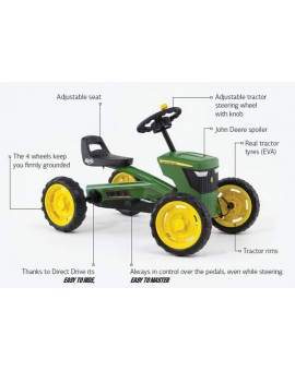 BERG Buzzy John Deere pedal car