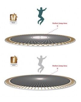 Trampoline BERG Inground Grand Champion 350 + Safety Net Deluxe